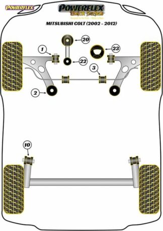 Powerflex Black -puslasarja – Mitsubishi Colt (2002 – 2012) Powerflex-polyuretaanipuslat
