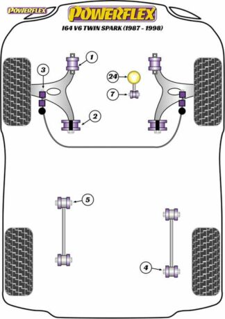 Powerflex Road -puslasarja – Alfa Romeo 164 V6 & Twin Spark (1987 -1998) Powerflex-polyuretaanipuslat