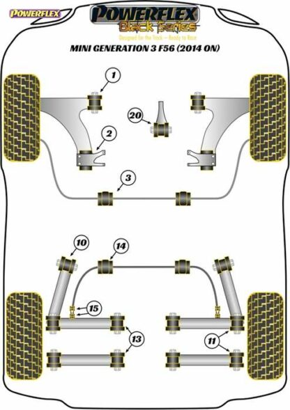 Powerflex Black -puslasarja – Mini F55 / F56 Gen 3 (2014 on) Powerflex-polyuretaanipuslat