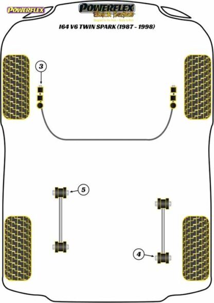 Powerflex Black -puslasarja – Alfa Romeo 164 V6 & Twin Spark (1987 -1998) Powerflex-polyuretaanipuslat