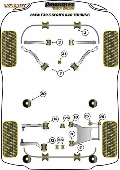Powerflex Black -puslasarja – BMW 540 Touring Powerflex-polyuretaanipuslat