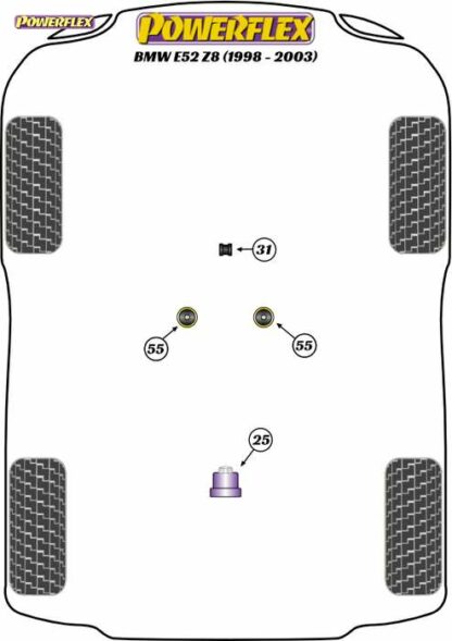 Powerflex Road -puslasarja – BMW Z8 E52 (1998-2003) Powerflex-polyuretaanipuslat