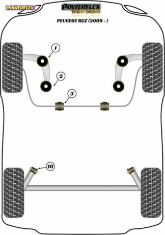 Powerflex Black -puslasarja – Peugeot RCZ (2009-on) Powerflex-polyuretaanipuslat