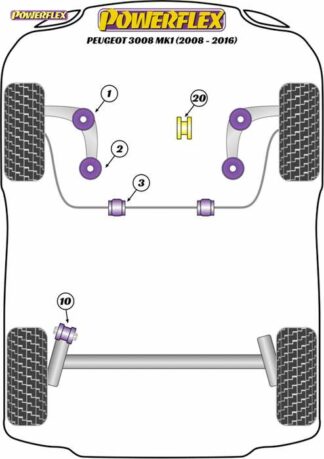 Powerflex Road -puslasarja – Peugeot 3008 MK1 (2008-2016) Powerflex-polyuretaanipuslat