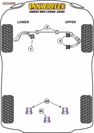 Powerflex Road -puslasarja – Rolls-Royce Ghost RR4 (2008 – 2018 ) Powerflex-polyuretaanipuslat
