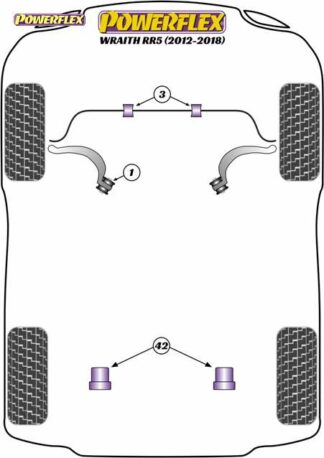 Powerflex Road -puslasarja – Rolls-Royce Wraith RR5 (2012 – 2018 ) Powerflex-polyuretaanipuslat