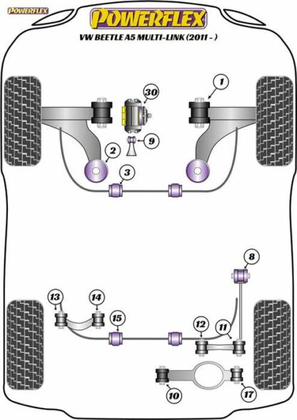 Powerflex Road -puslasarja – Volkswagen Beetle A5 Multi-Link (2011 – ON) Powerflex-polyuretaanipuslat