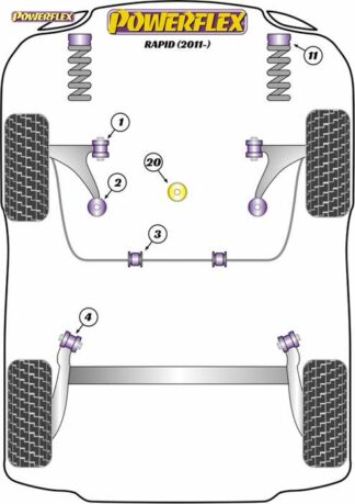 Powerflex Road -puslasarja – Skoda Rapid (2011- ) Powerflex-polyuretaanipuslat