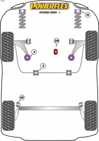 Powerflex Road -puslasarja – Skoda Citigo (2011 -) Powerflex-polyuretaanipuslat