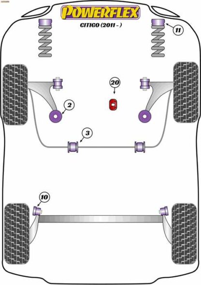 Powerflex Road -puslasarja – Skoda Citigo (2011 -) Powerflex-polyuretaanipuslat