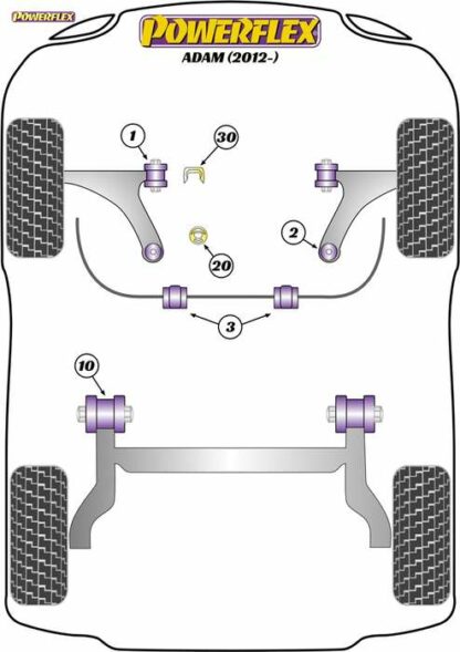 Powerflex Road -puslasarja – Vauxhall / Opel Adam (2012-) Powerflex-polyuretaanipuslat