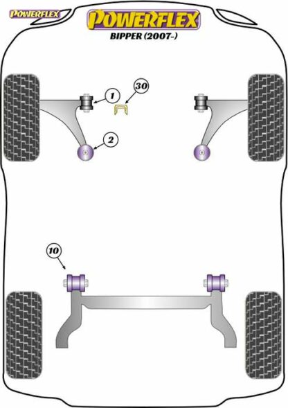 Powerflex Road -puslasarja – Peugeot Bipper (2007-on) Powerflex-polyuretaanipuslat