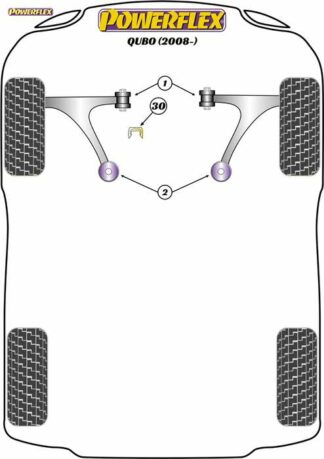 Powerflex Road -puslasarja – Fiat Qubo (2008-on) Powerflex-polyuretaanipuslat