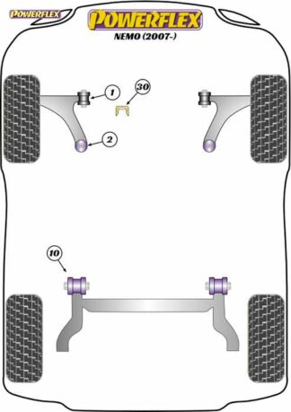 Powerflex Road -puslasarja – Citroen Nemo (2007-on) Powerflex-polyuretaanipuslat