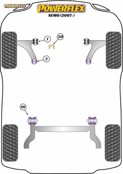 Powerflex Road -puslasarja – Citroen Nemo (2007-on) Powerflex-polyuretaanipuslat