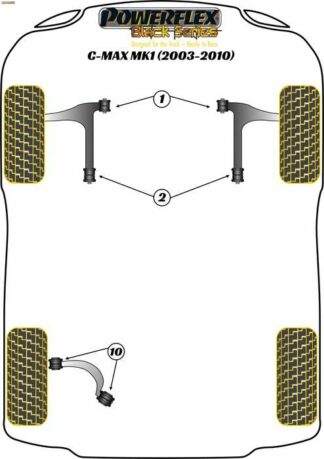 Powerflex Black -puslasarja – Ford C-Max MK1 (2003-2010) Powerflex-polyuretaanipuslat