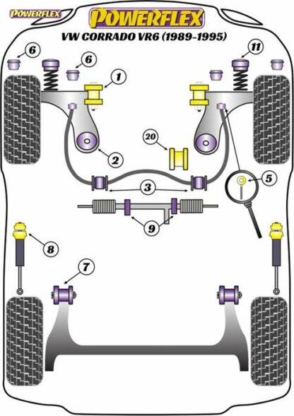 Powerflex Road -puslasarja – Volkswagen Corrado VR6 Powerflex-polyuretaanipuslat