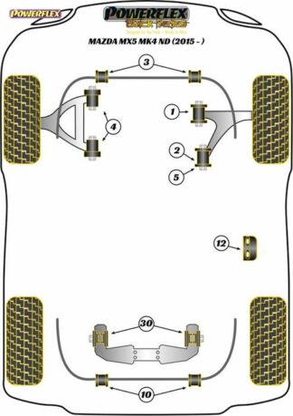 Powerflex Black -puslasarja – Mazda Mk4 ND (2015-) Powerflex-polyuretaanipuslat