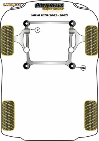 Powerflex Black -puslasarja – Volvo XC70 P2 (2002 – 2007) Powerflex-polyuretaanipuslat