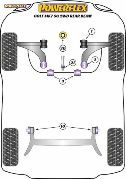 Powerflex Road -puslasarja – Volkswagen Golf MK7 5G 2WD upto 122PS Rear Beam Powerflex-polyuretaanipuslat