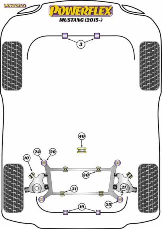 Powerflex Road -puslasarja – Ford Mustang (2015 -) Powerflex-polyuretaanipuslat