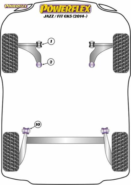 Powerflex Road -puslasarja – Honda Jazz / Fit GK5 (2014 – on) Powerflex-polyuretaanipuslat