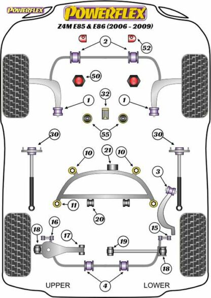 Powerflex Road -puslasarja – BMW Z4M E85 & E86 (2006-2009) Powerflex-polyuretaanipuslat