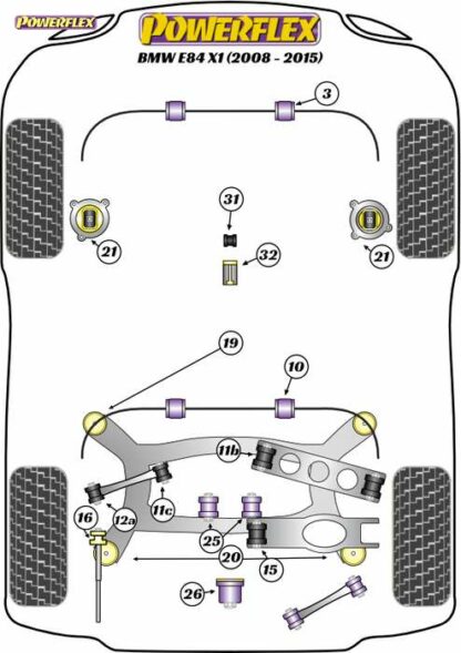 Powerflex Road -puslasarja – BMW X1 E84 (2008-2015) Powerflex-polyuretaanipuslat
