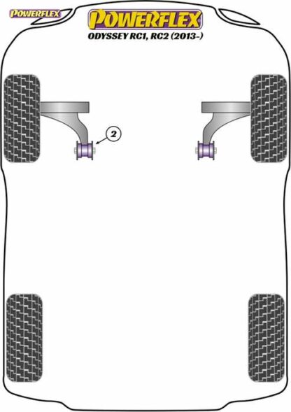 Powerflex Road -puslasarja – Honda Odyssey RC1, RC2 (2013 – on) Powerflex-polyuretaanipuslat