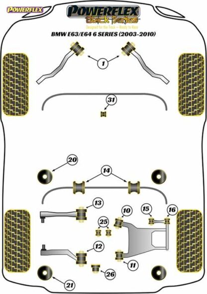 Powerflex Black -puslasarja – BMW E63/E64 (2003 – 2010) Powerflex-polyuretaanipuslat