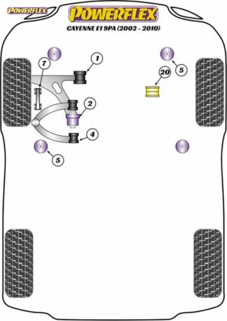 Powerflex Road -puslasarja – Porsche Cayenne E1 9PA (2002 – 2010) Powerflex-polyuretaanipuslat