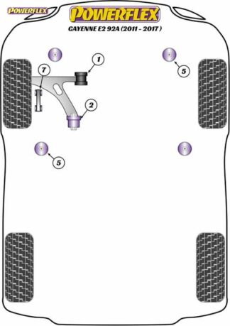 Powerflex Road -puslasarja – Porsche Cayenne E2 92A (2011 – 2017) Powerflex-polyuretaanipuslat