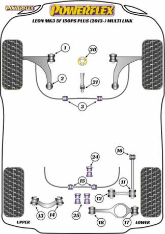 Powerflex Road -puslasarja – Seat Leon MK3 5F 150PS plus (2013-) Multi Link Powerflex-polyuretaanipuslat