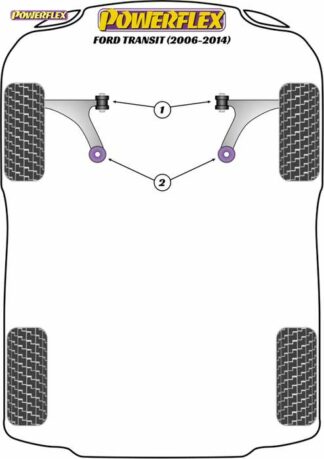 Powerflex Road -puslasarja – Ford Transit (2006 – 2014) Powerflex-polyuretaanipuslat