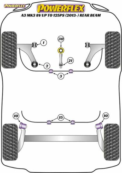 Powerflex Road -puslasarja – Audi A3 MK3 8V up to 125PS (2013-) Rear Beam Powerflex-polyuretaanipuslat