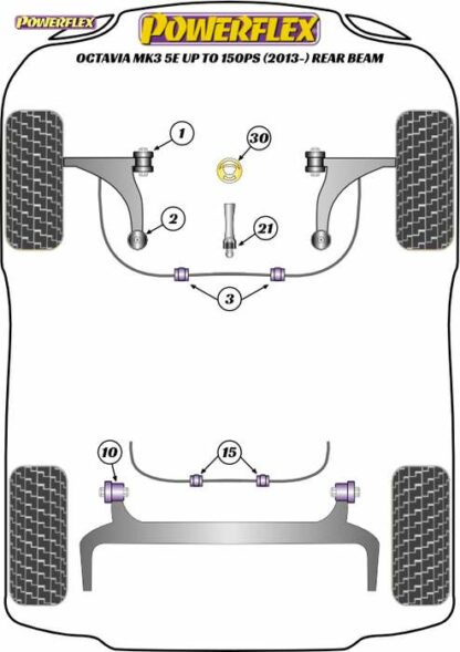 Powerflex Road -puslasarja – Skoda Octavia 5E up to 150PS Rear Beam Powerflex-polyuretaanipuslat