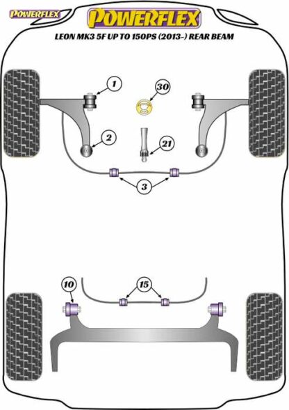 Powerflex Road -puslasarja – Seat Leon MK3 5F upto 150PS (2013-) Rear Beam Powerflex-polyuretaanipuslat