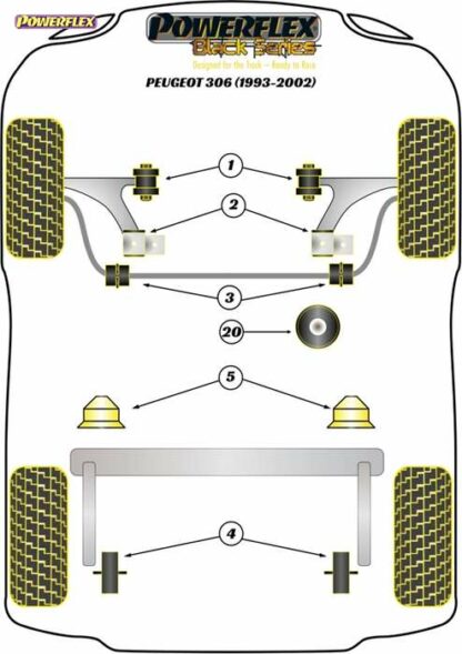 Powerflex Black -puslasarja – Peugeot 306 Powerflex-polyuretaanipuslat