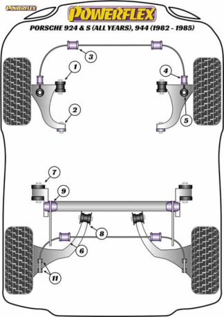 Powerflex Road -puslasarja – Porsche 924 and S (all years), 944 (1982 – 1985) Powerflex-polyuretaanipuslat