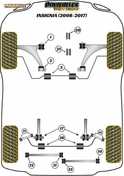 Powerflex Black -puslasarja – Vauxhall / Opel Insignia 2WD (2008-2017) Powerflex-polyuretaanipuslat