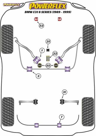 Powerflex Road -puslasarja – BMW E31 (1989 – 1999) Powerflex-polyuretaanipuslat