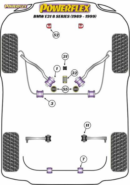 Powerflex Road -puslasarja – BMW E31 (1989 – 1999) Powerflex-polyuretaanipuslat