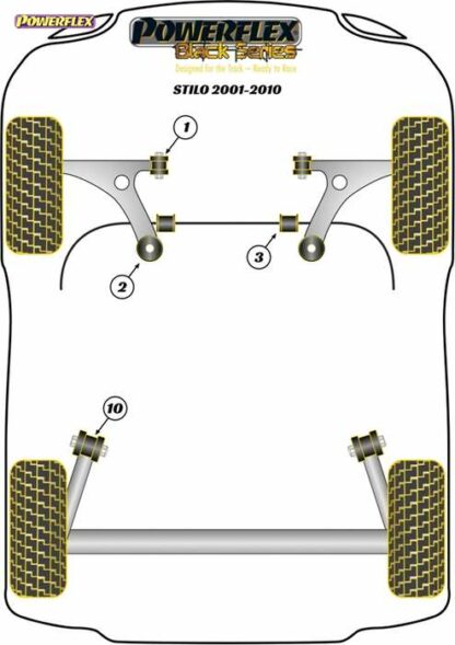 Powerflex Black -puslasarja – Fiat Stilo (2001 – 2010) Powerflex-polyuretaanipuslat