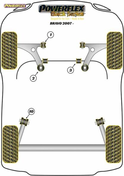 Powerflex Black -puslasarja – Fiat Bravo (2007 – ) Powerflex-polyuretaanipuslat