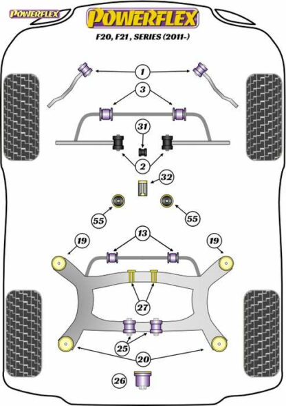 Powerflex Road -puslasarja – BMW F20, F21 (2011 -) Powerflex-polyuretaanipuslat