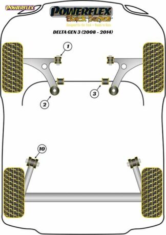 Powerflex Black -puslasarja – Lancia Delta Gen 3 (2008 – 2014) Powerflex-polyuretaanipuslat
