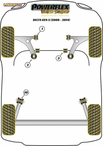 Powerflex Black -puslasarja – Lancia Delta Gen 3 (2008 – 2014) Powerflex-polyuretaanipuslat