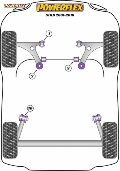 Powerflex Road -puslasarja – Fiat Stilo (2001 – 2010) Powerflex-polyuretaanipuslat