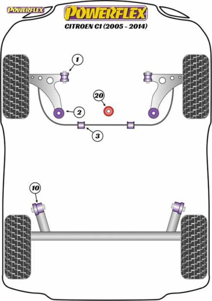 Powerflex Road -puslasarja – Citroen C1 (2005 – 2014) Powerflex-polyuretaanipuslat