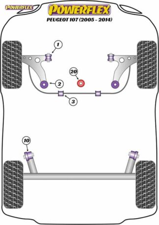 Powerflex Road -puslasarja – Peugeot 107 (2005 – 2014) Powerflex-polyuretaanipuslat